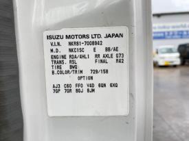 トラック・運搬車両PB-NKR81AN