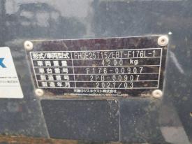 フォークリフトFHGE25T15